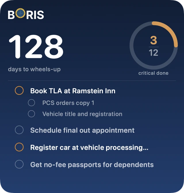 Boris Home Screen widget showing days to wheels-up and the next critical PCS tasks